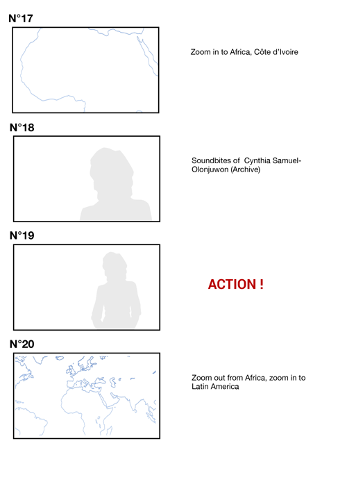 Storyboard-ILO-100years-5